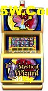 Player Reviews 89Vip